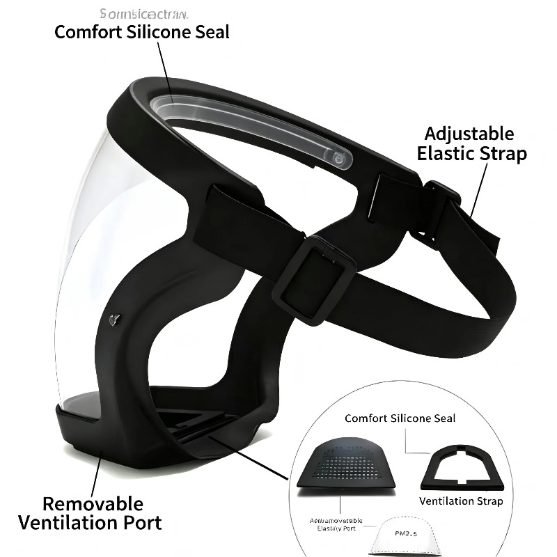 Masker Pelindung Pestisida Ant - Cycling To Work ulasan dan harga